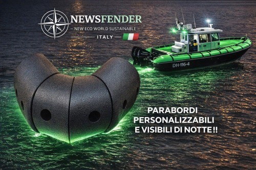 Fender personalizzati ad alte prestazioni — la n...